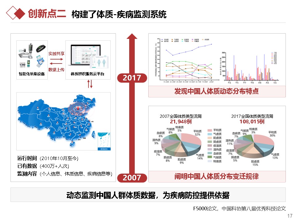 壹定发EDF最新官方网站