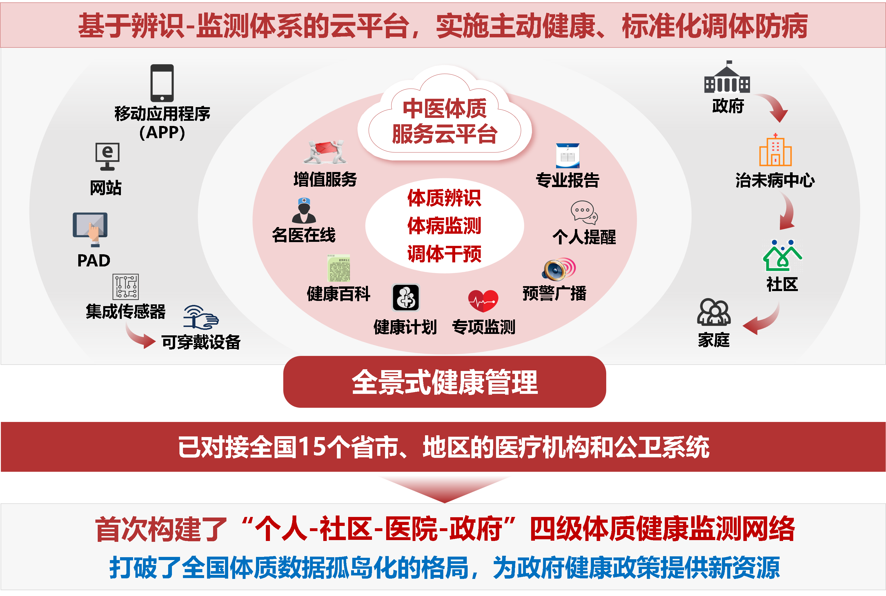 壹定发EDF最新官方网站