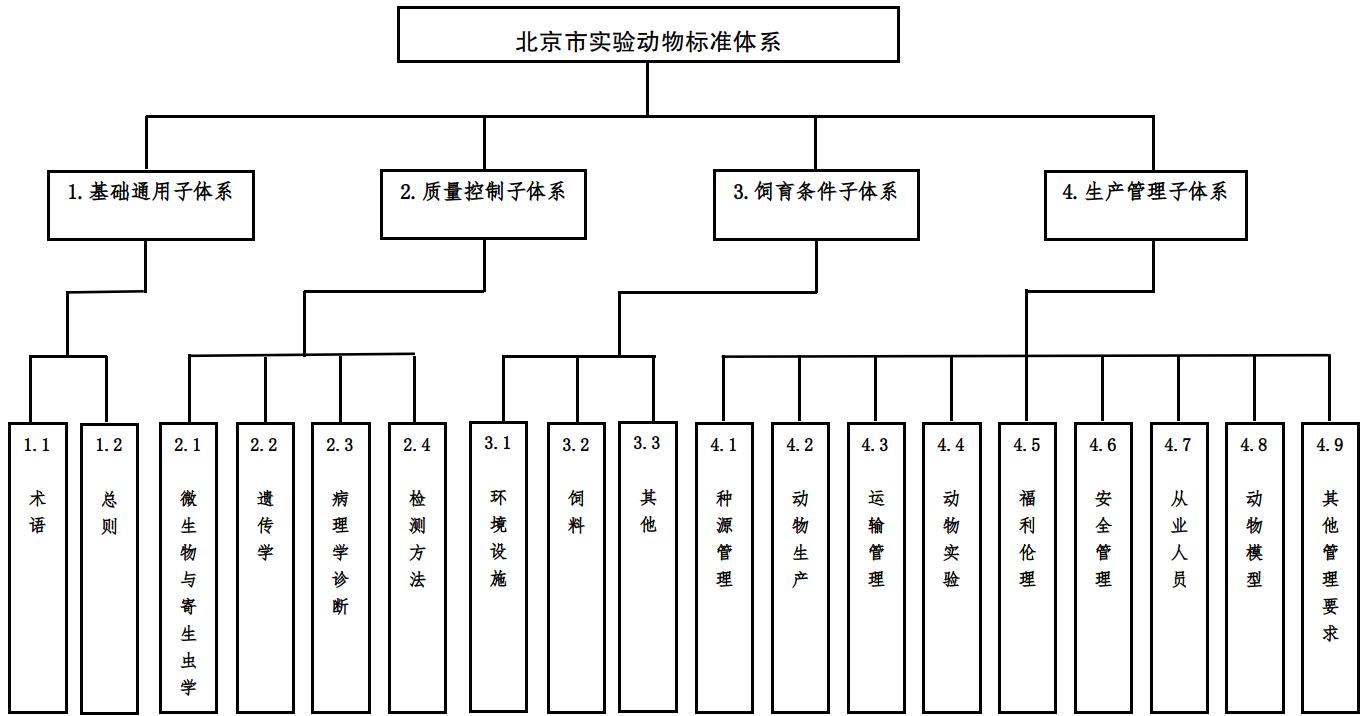 1.jpg 壹定发EDF最新官方网站