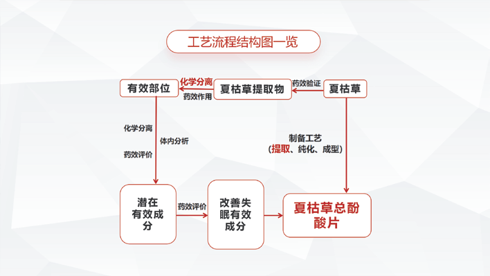 壹定发EDF最新官方网站