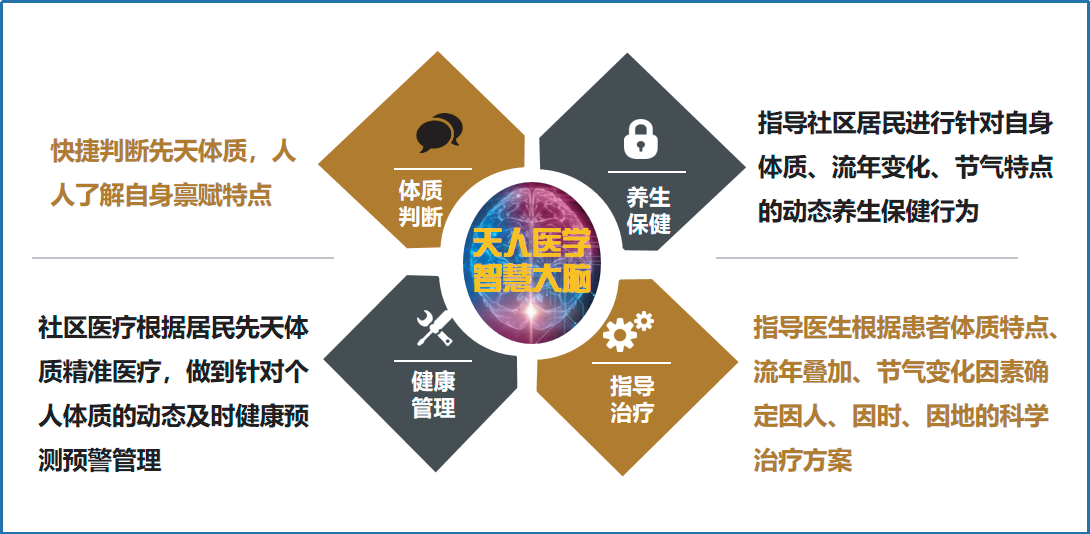 壹定发EDF最新官方网站