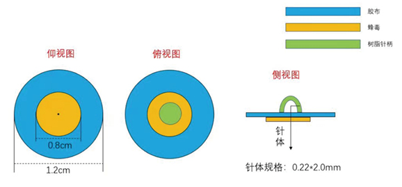 壹定发EDF最新官方网站